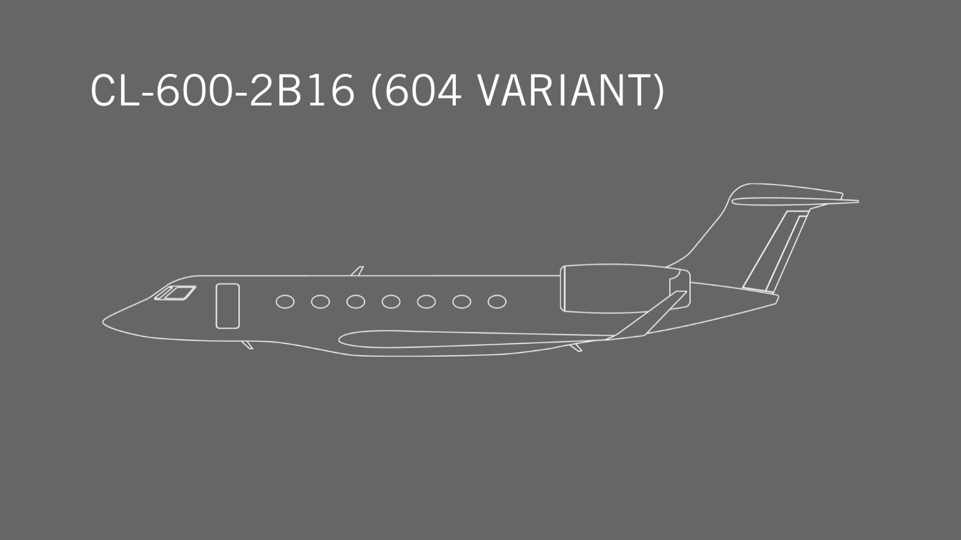Business jet – CL-600-2B16 (604 VARIANT)