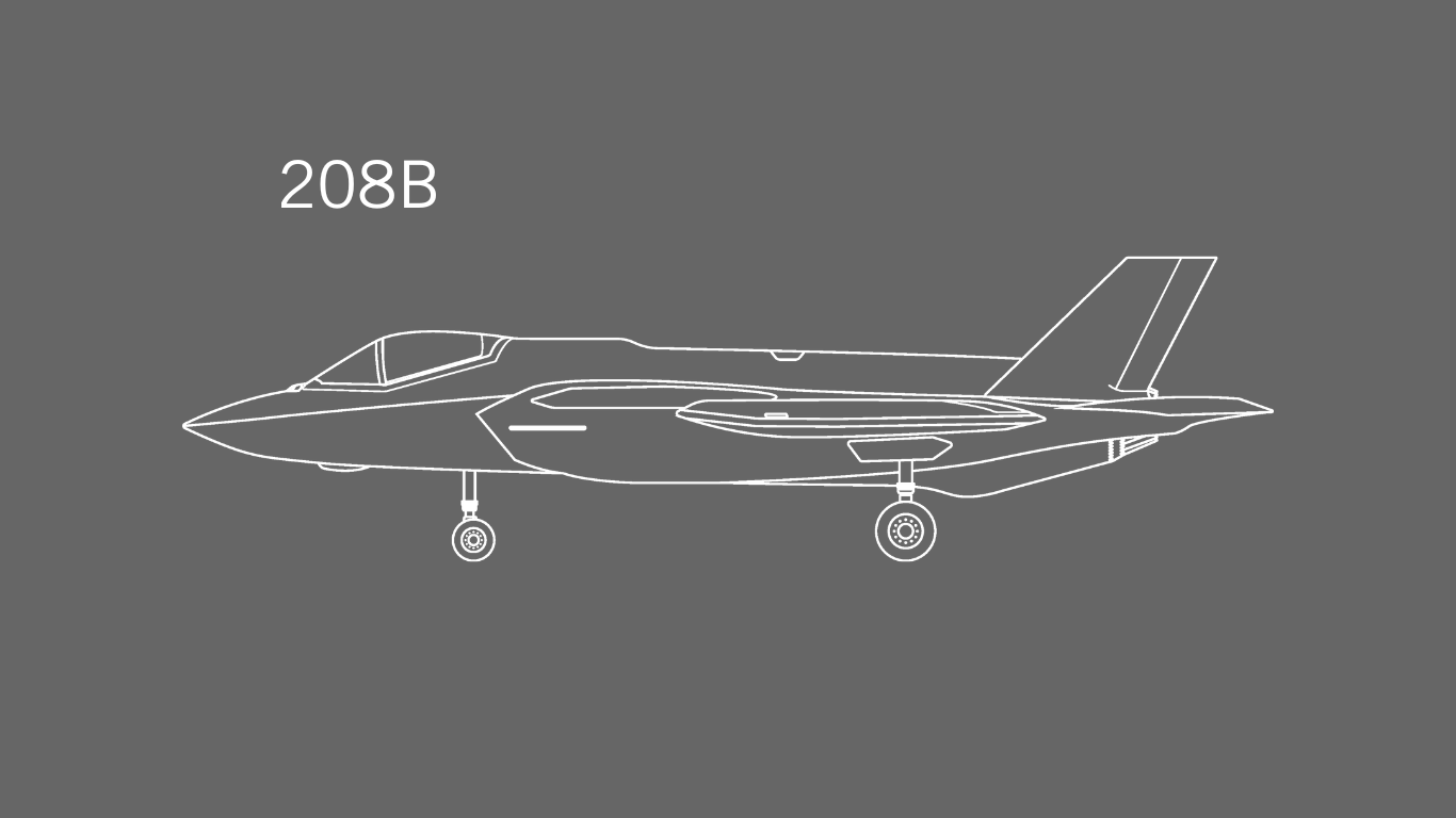 Militar 208B